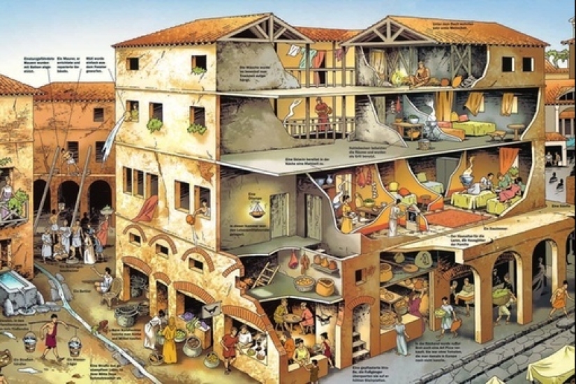 How did ordinary people live in Ancient Rome?