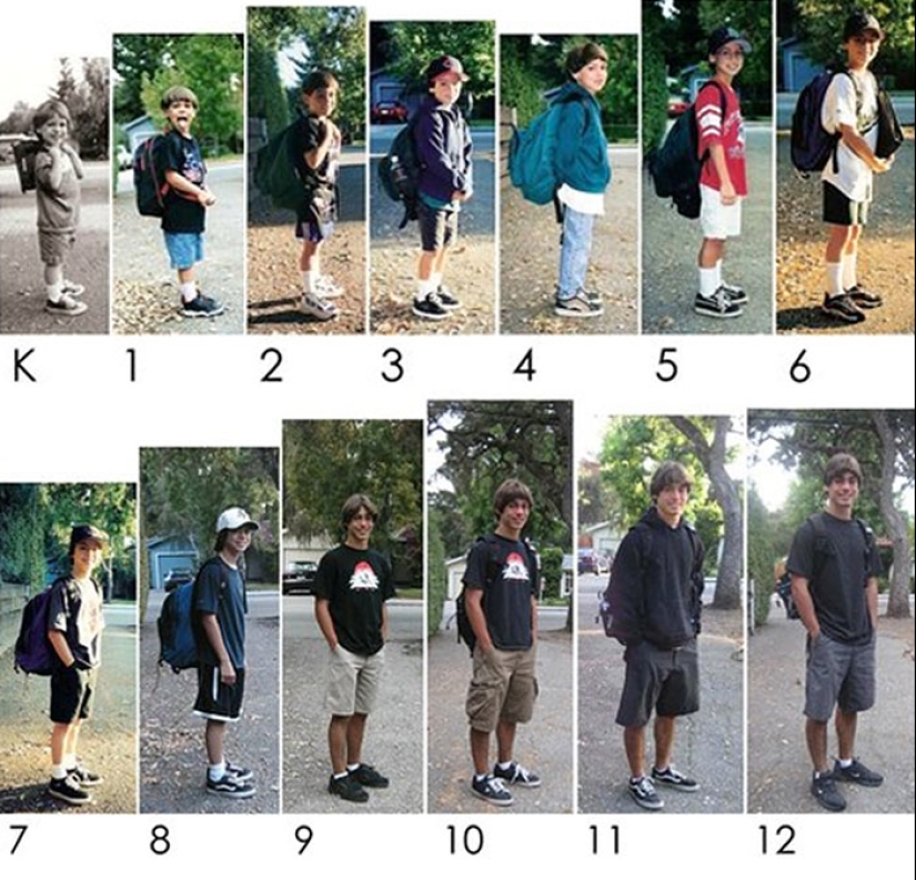 How many years, how many winters: children on the first and last day of school How many years, how many winters: children on the first and last day of school