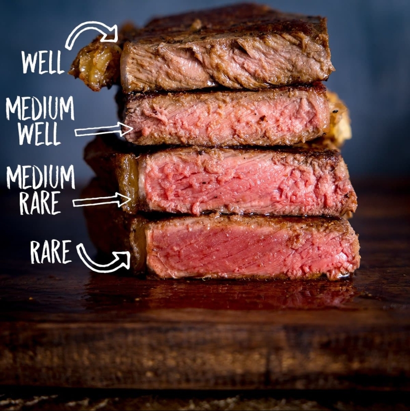 How to cook the perfect steak at home