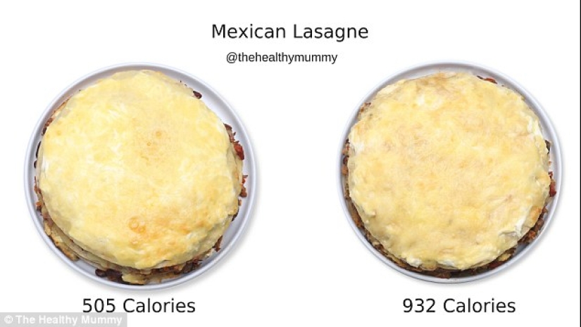 How to lose weight from regular food? The blogger told how the same dishes affect the body in different ways