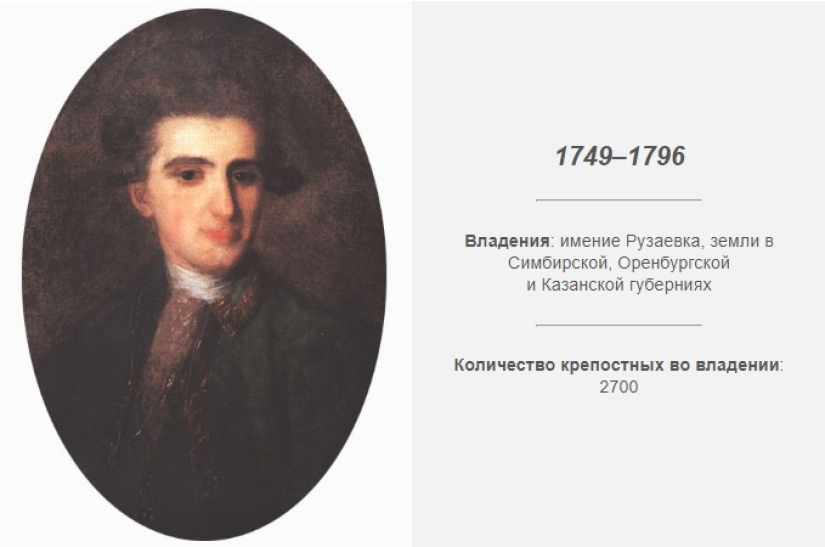 La generación de la época: el ruso de los propietarios, famoso por su crueldad a la servidumbre La generación de la época: el ruso de los propietarios, famoso por su crueldad a la servidumbre