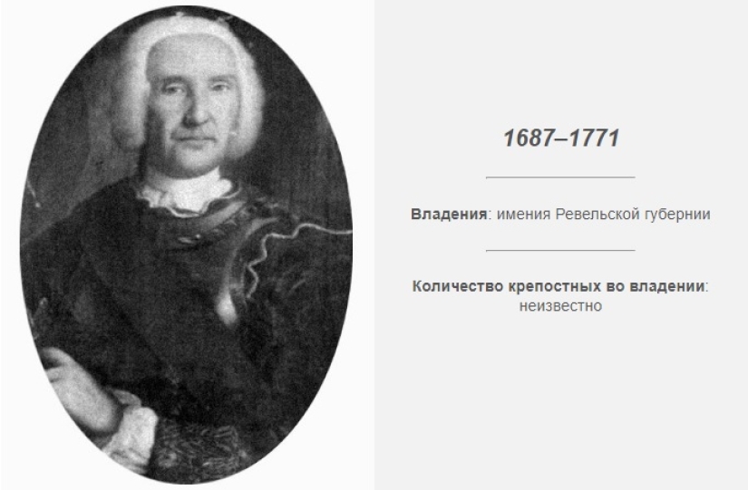 La generación de la época: el ruso de los propietarios, famoso por su crueldad a la servidumbre La generación de la época: el ruso de los propietarios, famoso por su crueldad a la servidumbre