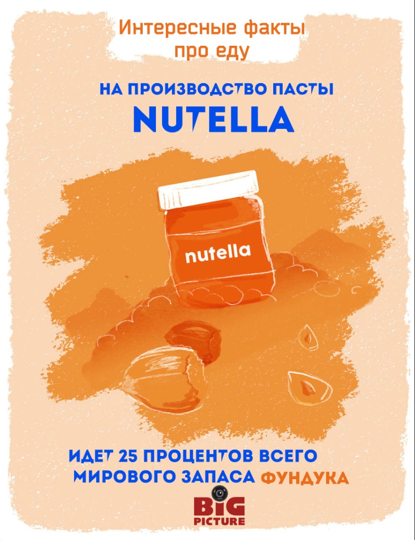 Labels on fruits can be eaten! 20 unusual facts about food