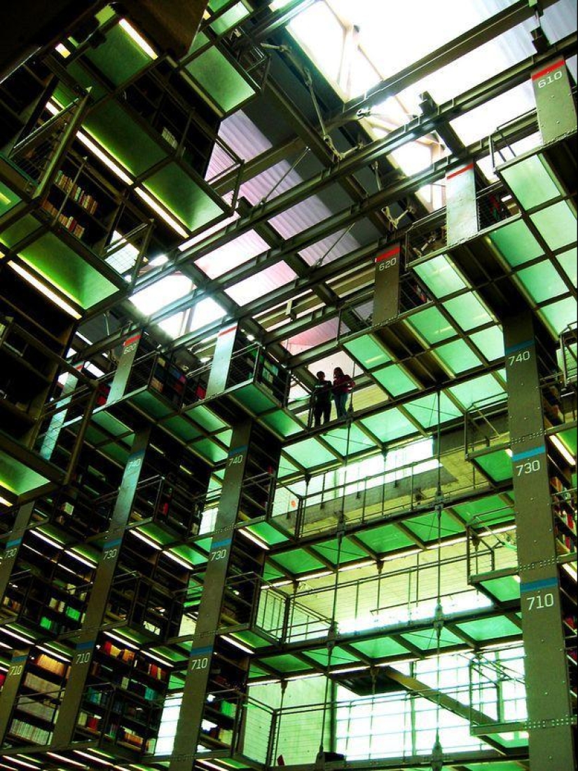 Libraries that you want to return to Libraries that you want to return to