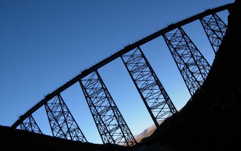 Los ferrocarriles más terribles de todo el mundo. Los ferrocarriles más terribles de todo el mundo.