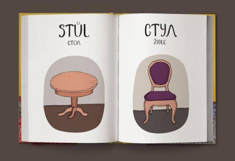 No “basura”, sino “sala de juegos”: un divertido diccionario ilustrado checo-ruso