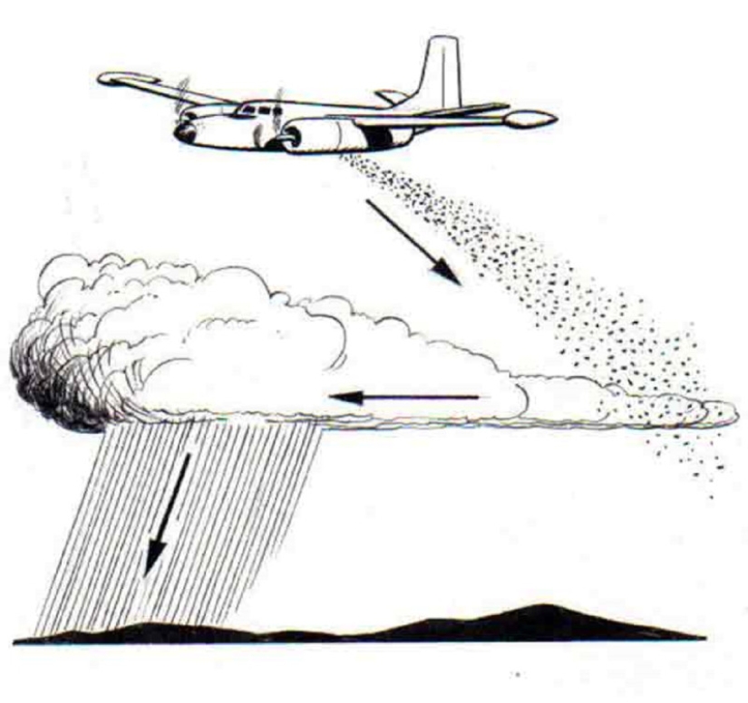 Operación Popeye: Cómo los estadounidenses mataron a 100.000 vietnamitas con armas climáticas