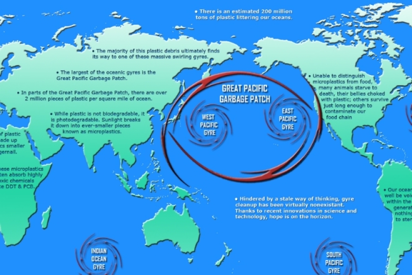 Parche de basura del pacífico: gran isla de basura del tamaño de Francia