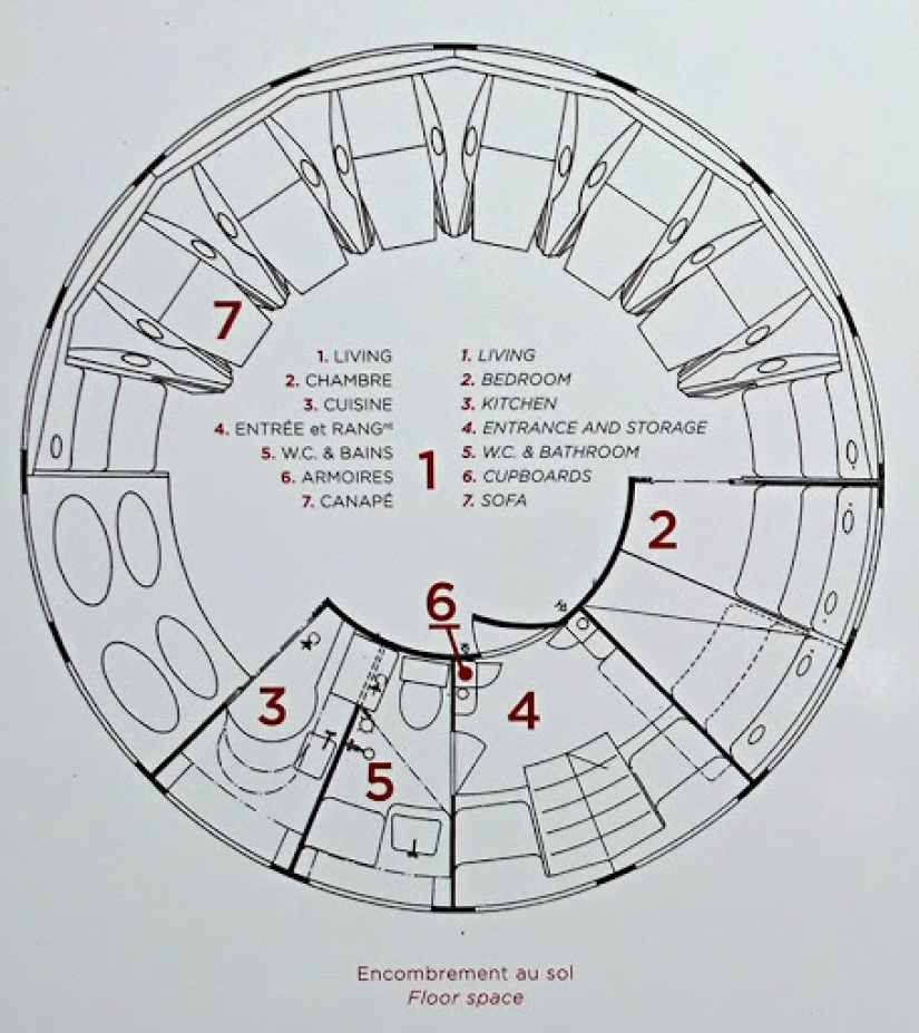 ¿Por qué los finlandeses construyeron "platillos voladores" en los años 60» ¿Por qué los finlandeses construyeron "platillos voladores" en los años 60»