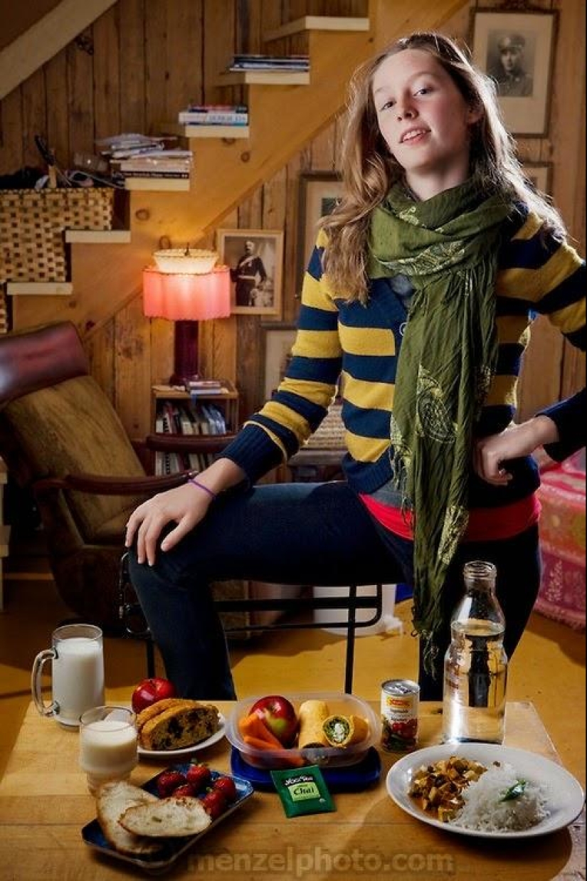 Proyecto fascinante: Lo que la gente come en diferentes países Proyecto fascinante: Lo que la gente come en diferentes países