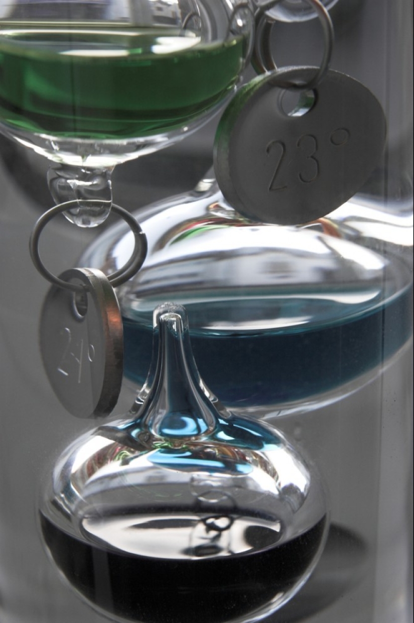 Scientific Beauty: Galileo's Thermometer Scientific Beauty: Galileo's Thermometer