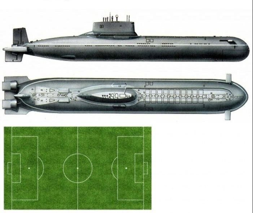 The Biggest submarine in the world: When Size Matters The Biggest submarine in the world: When Size Matters