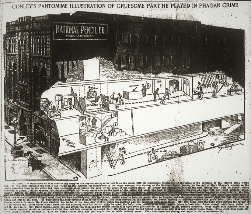 The Leo Frank case: why Atlanta residents lynched a Jewish engineer The Leo Frank case: why Atlanta residents lynched a Jewish engineer