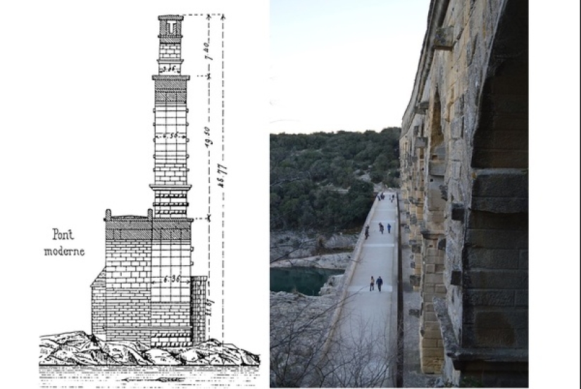 The only ancient Roman aqueduct that is still in use for its intended purpose