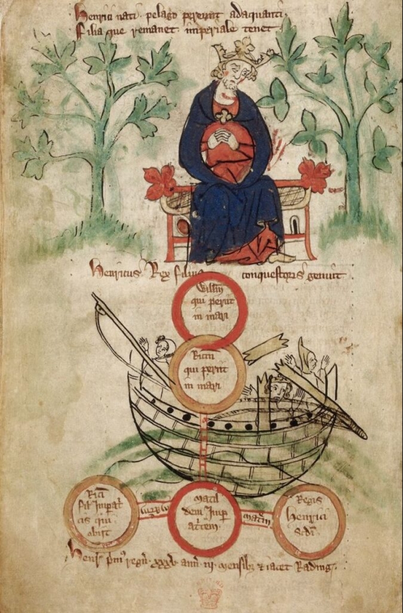 The Wreck of the White Ship: How the Death of the Titanic of the Middle Ages Changed English History