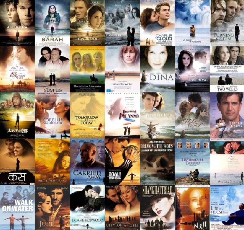 There is only 13 types of posters of modern films, and here they are There is only 13 types of posters of modern films, and here they are