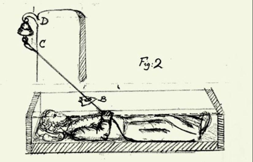 "Una vez vivida, dos veces enterrada": La asombrosa historia de Marjorie McCall "Una vez vivida, dos veces enterrada": La asombrosa historia de Marjorie McCall