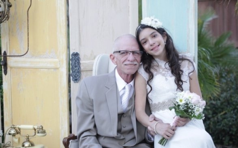 What is the age of consent in different countries What is the age of consent in different countries