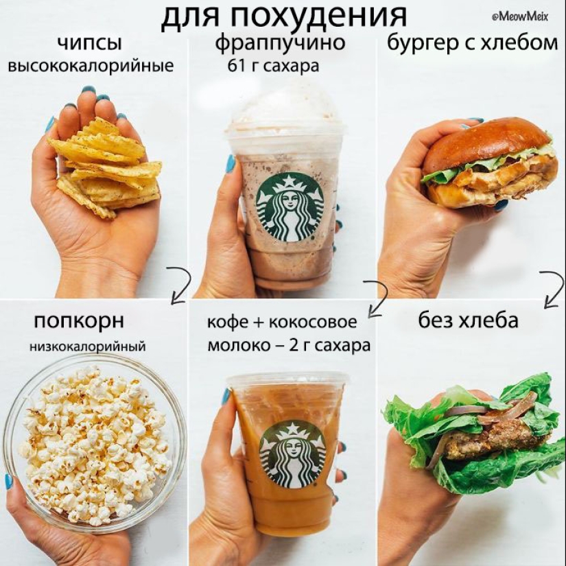 When the longing for chicken breast: food blogger showed how to lose weight, replacing the usual products When the longing for chicken breast: food blogger showed how to lose weight, replacing the usual products