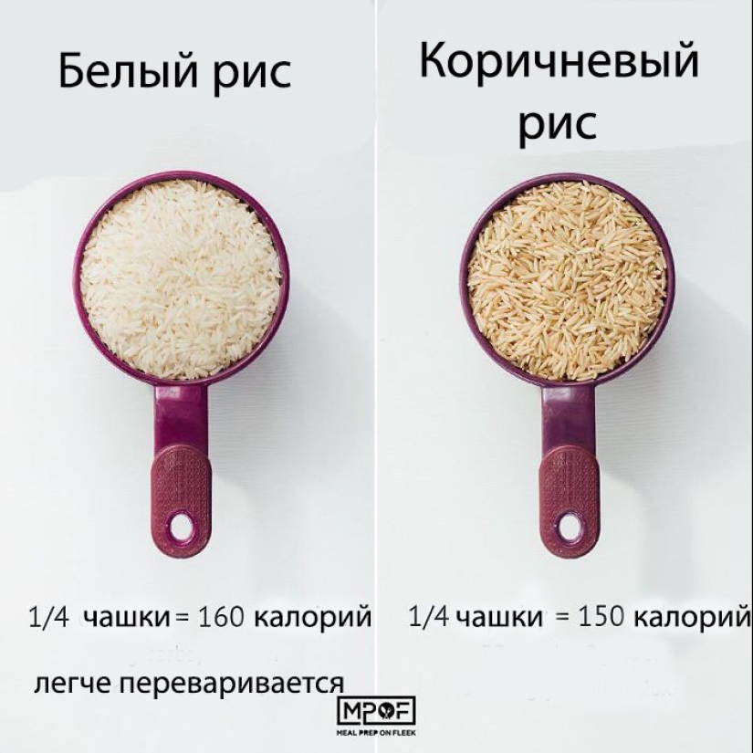 When the longing for chicken breast: food blogger showed how to lose weight, replacing the usual products When the longing for chicken breast: food blogger showed how to lose weight, replacing the usual products