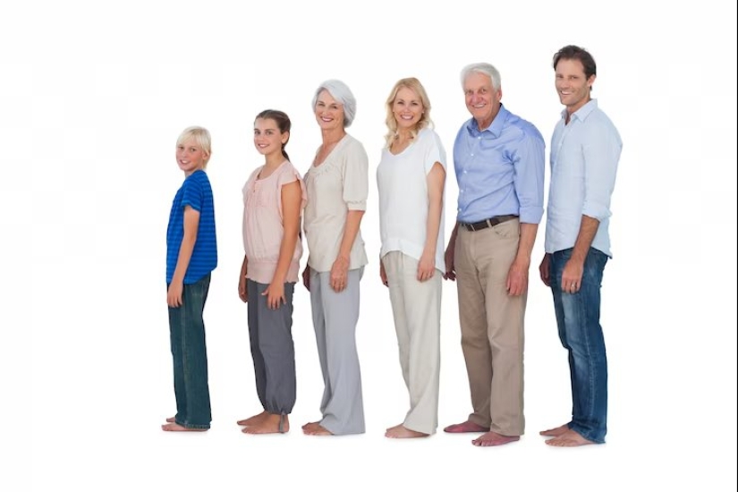 Who are the Perennials and why are they called "people of the future"? Who are the Perennials and why are they called "people of the future"?