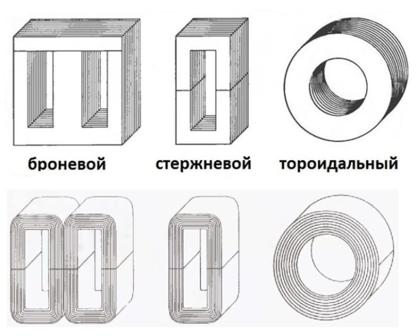 Why disappeared metal "W" and "E", familiar to us from childhood