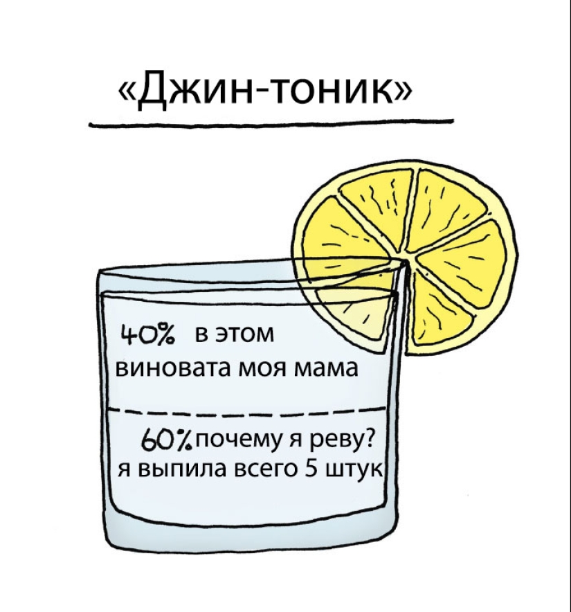 Why do we want red and drink white? The illustrator revealed the secret of choosing alcoholic beverages