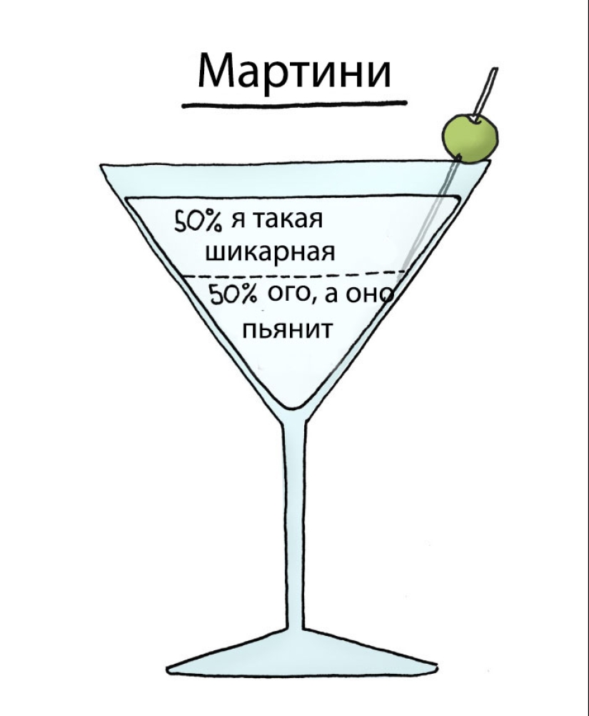 Why do we want red and drink white? The illustrator revealed the secret of choosing alcoholic beverages