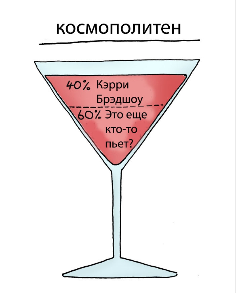Why do we want red and drink white? The illustrator revealed the secret of choosing alcoholic beverages